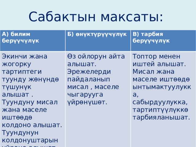 Сабактын план конспектиси