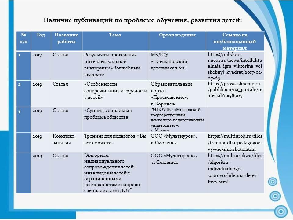 Перспективный план работы педагога психолога в доу