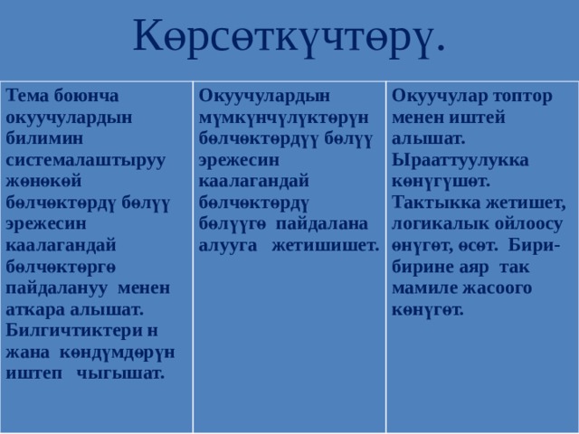 Көрсөткүчтөрү.           Тема боюнча окуучулардын билимин системалаштыруу жөнөкөй бөлчөктөрдү бөлүү эрежесин каалагандай бөлчөктөргө пайдалануу менен аткара алышат. Билгичтиктери н жана көндүмдөрүн иштеп чыгышат. Окуучулардын мүмкүнчүлүктөрүн бөлчөктөрдүү бөлүү эрежесин каалагандай бөлчөктөрдү бөлүүгө пайдалана алууга жетишишет. Окуучулар топтор менен иштей алышат. Ырааттуулукка көнүгүшөт. Тактыкка жетишет, логикалык ойлоосу өнүгөт, өсөт. Бири-бирине аяр так мамиле жасоого көнүгөт. 