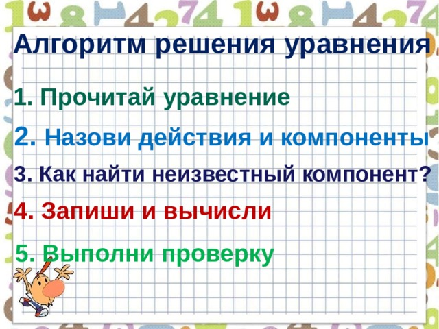 Презентация математика уравнение. Компоненты уравнения 2 класс. Решение уравнений через компоненты действий. Нахождение неизвестного компонента 5 класс алгоритм. Компоненты уравнения 4 класс.