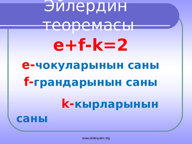 Эйлердин теоремасы e+f-k=2 e- чокуларынын саны f- грандарынын саны  k- кырларынын саны www.sliderpoint.org 