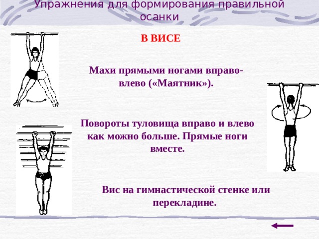 Значение формирования правильной осанки проект