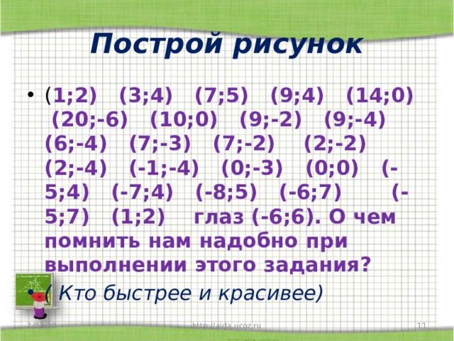 Построй рисунок ( 1;2) (3;4) (7;5) (9;4) (14;0) (20;-6) (10;0) (9;-2) (9;-4) (6;-4) (7;-3) (7;-2) (2;-2) (2;-4) (-1;-4) (0;-3) (0;0) (-5;4) (-7;4) (-8;5) (-6;7) (-5;7) (1;2) глаз (-6;6). О чем помнить нам надобно при выполнении этого задания? ( Кто быстрее и красивее) 1/13/20  http://aida.ucoz.ru 