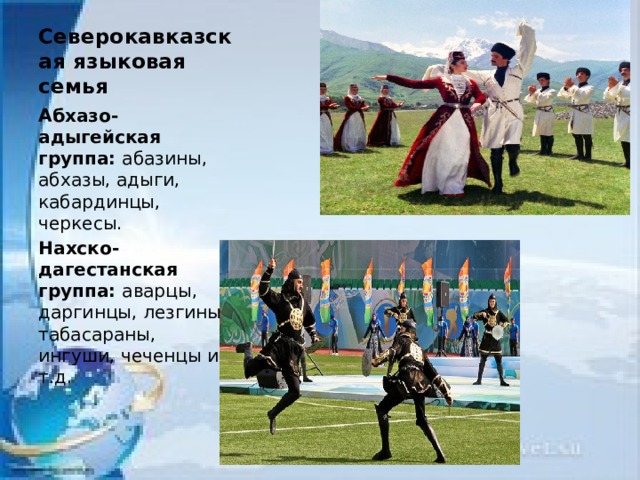 Северокавказская языковая семья Абхазо-адыгейская группа: абазины, абхазы, адыги, кабардинцы, черкесы. Нахско-дагестанская группа: аварцы, даргинцы, лезгины, табасараны, ингуши, чеченцы и т.д.