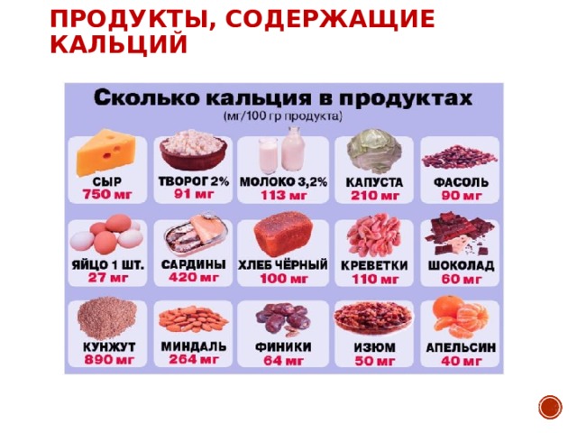 Учебно-исследовательская работа студента "Остеопороз"