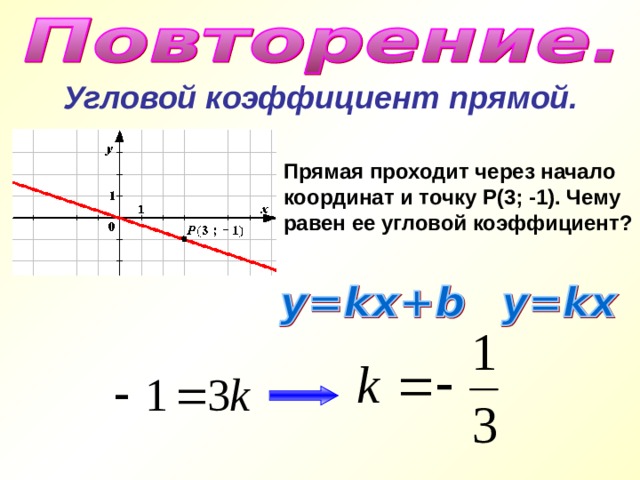 Угловой коэффициент прямой. Прямая проходит через начало координат и точку Р(3; -1). Чему равен ее угловой коэффициент? 