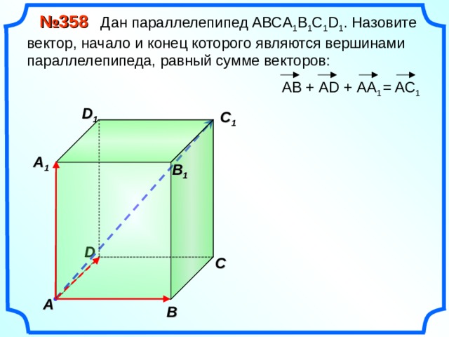  № 35 8 Дан параллелепипед АВС A 1 B 1 C 1 D 1 . Назовите вектор, начало и конец которого являются вершинами параллелепипеда, равный сумме векторов:  = AC 1  АВ + А D +  АА 1 D 1 C 1  A 1  B 1 D С A В 
