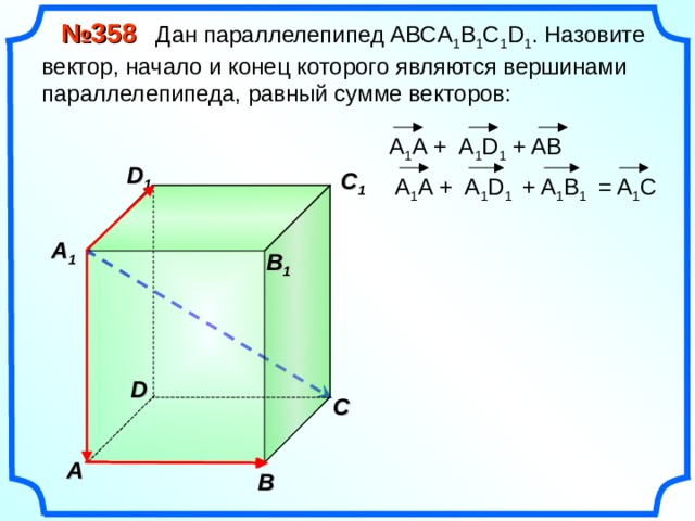  № 35 8 Дан параллелепипед АВС A 1 B 1 C 1 D 1 . Назовите вектор, начало и конец которого являются вершинами параллелепипеда, равный сумме векторов: A 1 A + A 1 D 1 + AB D 1 C 1 + A 1 B 1  = A 1 C A 1 A + A 1 D 1  A 1  B 1 D С A В 