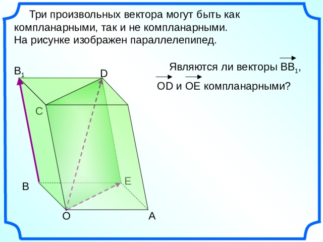  Три произвольных вектора могут быть как компланарными, так и не компланарными.  На рисунке изображен параллелепипед.  Являются ли векторы ВВ 1 ,  О D и ОЕ компланарными? B 1 D C Е В А О 