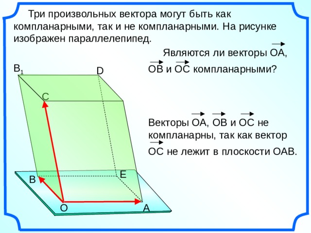  Три произвольных вектора могут быть как компланарными, так и не компланарными.  На рисунке изображен параллелепипед.  Являются ли векторы ОА, ОВ и ОС компланарными? B 1 D C Векторы ОА, ОВ и ОС не компланарны, так как вектор ОС не лежит в плоскости ОАВ. Е В О А 