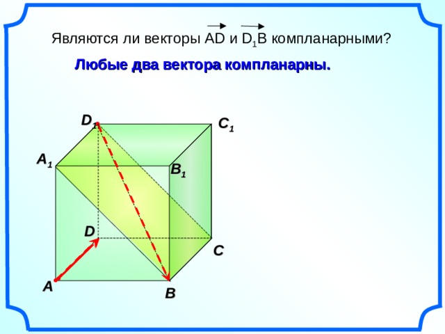  Являются ли векторы AD и D 1 B компланарными? Любые два вектора компланарны. D 1 C 1 A 1 B 1 D C A B 