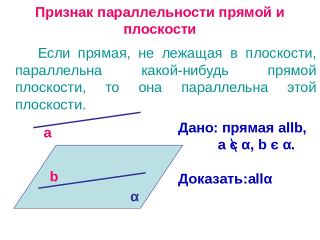Признак параллельности прямой и плоскости Если прямая, не лежащая в плоскости, параллельна какой-нибудь прямой плоскости, то она параллельна этой плоскости. Дано: прямая a ll b,  a є  α , b  є  α .  Доказать: a ll α a b α 