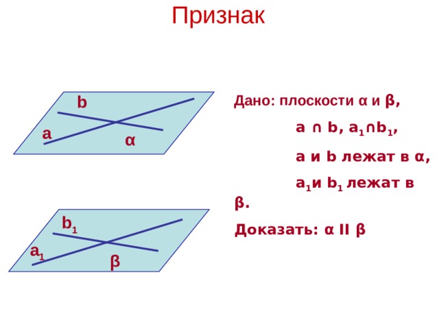 Признак b Дано: плоскости α и β ,  a  ∩  b , a 1 ∩b 1 ,  a и b лежат в α ,  a 1 и b 1 лежат в β . Доказать: α  II  β a α b 1 a 1 β 