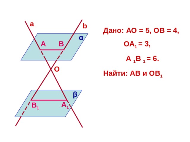 a b Дано: АО = 5, ОВ = 4,  ОА 1 = 3,  А 1 В 1 = 6. Найти: АВ и ОВ 1 α A B O β A 1 B 1 