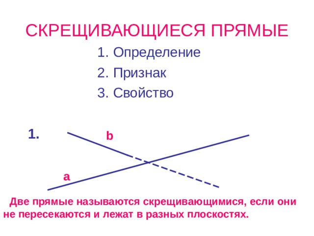 СКРЕЩИВАЮЩИЕСЯ ПРЯМЫЕ    1. Определение    2. Признак    3. Свойство 1. b a Две прямые называются скрещивающимися, если они не пересекаются и лежат в разных плоскостях. 