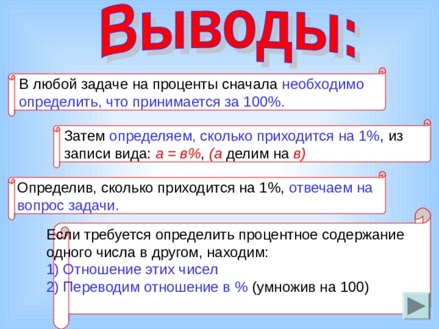 В любой задаче на проценты сначала необходимо определить, что принимается за 100%. Затем определяем, сколько приходится на 1% , из записи вида: а = в% , (а делим на в) Определив, сколько приходится на 1%, отвечаем на вопрос задачи. Если требуется определить процентное содержание одного числа в другом, находим: Отношение этих чисел Переводим отношение в % (умножив на 100) 