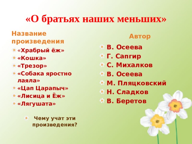 Обобщение по разделу о братьях наших меньших 2 класс школа россии презентация