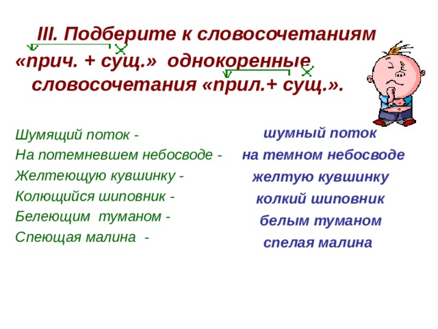  III. Подберите к словосочетаниям «прич. + сущ.» однокоренные словосочетания «прил.+ сущ.».  Шумящий поток - На потемневшем небосводе - Желтеющую кувшинку - Колющийся шиповник - Белеющим туманом - Спеющая малина - шумный поток на темном небосводе желтую кувшинку колкий шиповник белым туманом спелая малина  