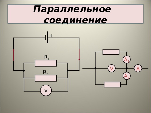 Параллельное соединение + - R 1 A 1 A V R 2 A 2 V 