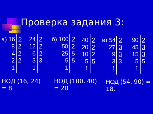 Наибольший общий делитель 80