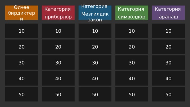 Өлчөө бирдиктери Категория Категория Категория Категория приборлор символдор Мезгилдик закон аралаш 10 10 10 10 10 20 20 20 20 20 30 30 30 30 30 40 40 40 40 40 50 50 50 50 50 