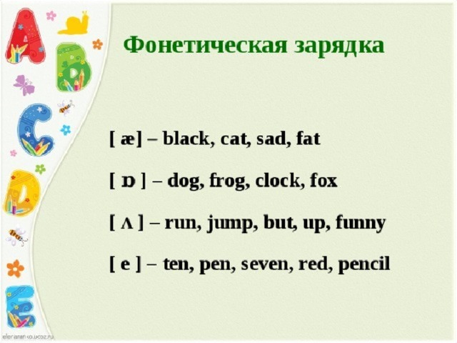 Введение лексики на уроке английского языка тех карта