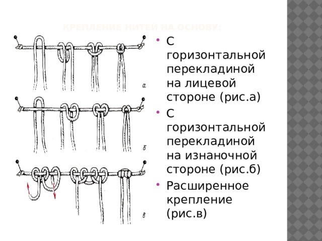 Схемы вязания макраме шторы