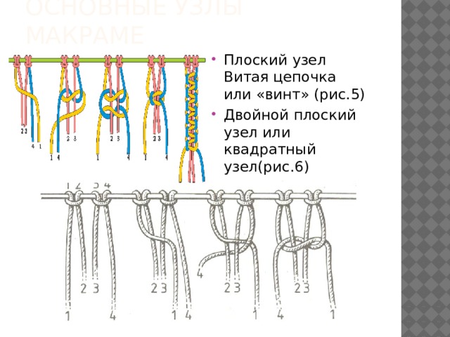 Макраме витая цепочка схема плетения