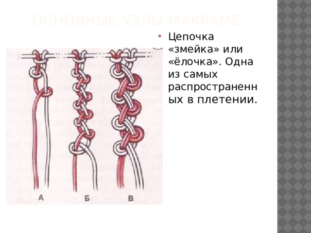 Макраме витая цепочка схема плетения