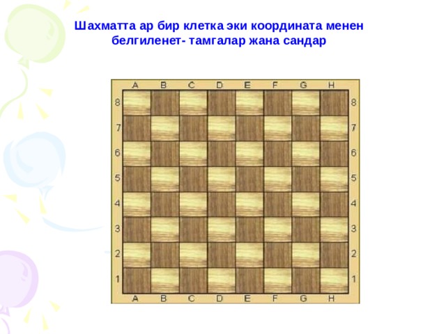 Шахматта ар бир клетка эки координата менен белгиленет- тамгалар жана сандар 