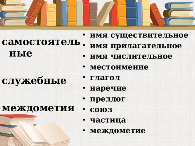 имя существительное имя прилагательное имя числительное местоимение глагол наречие предлог союз частица междометие  самостоятельные  служебные  междометия  