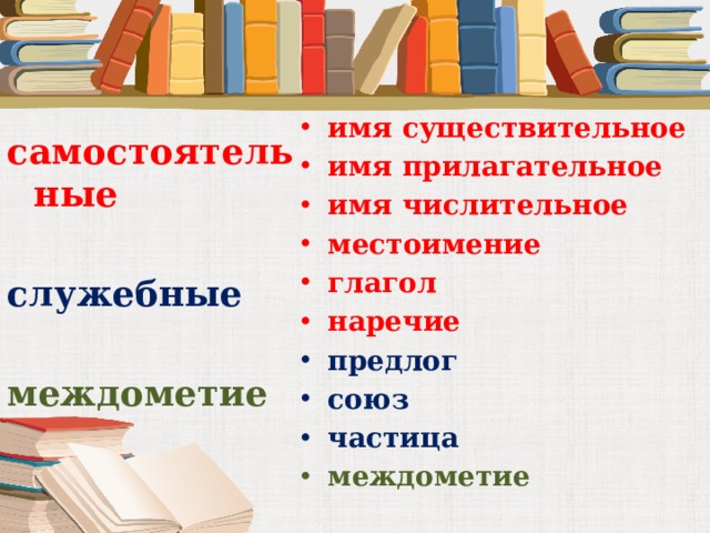 имя существительное имя прилагательное имя числительное местоимение глагол наречие предлог союз частица междометие  самостоятельные  служебные   междометие  