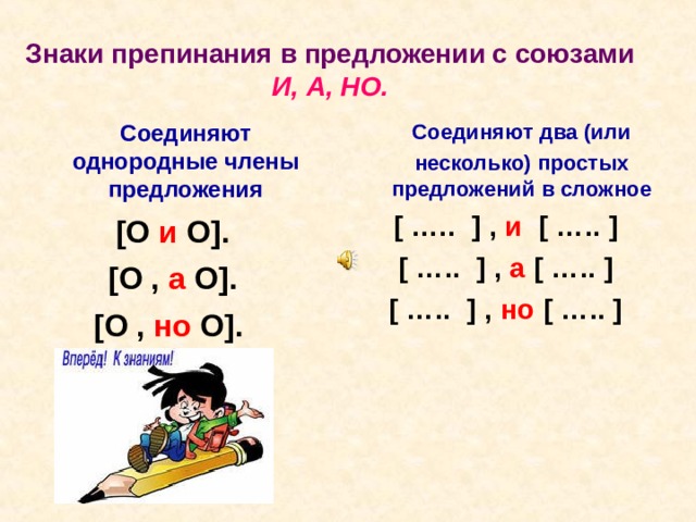  Знаки препинания в предложении с союзами И, А, НО.    Соединяют однородные члены предложения [ О и О ] . [ О , а О ] . [ О , но О ] .       Соединяют два (или  несколько) простых предложений в сложное [ ….. ] ,  и  [ ….. ] [ ….. ] ,  а  [ ….. ]  [ ….. ] ,  но  [ ….. ]   