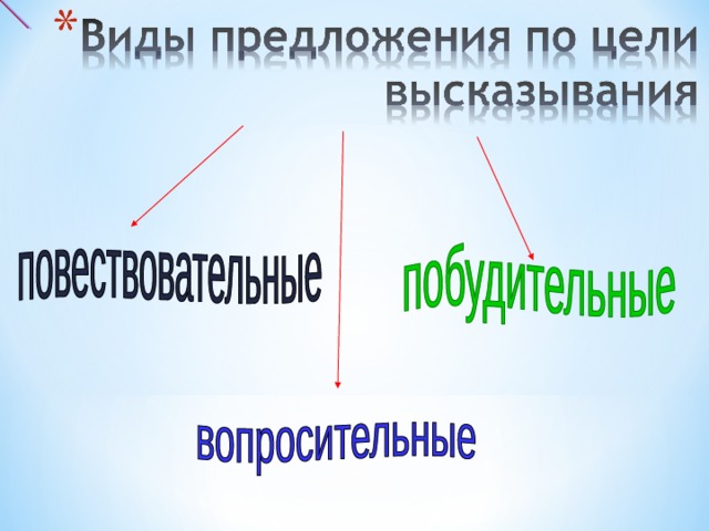 Братва гуляет веселится ломятся столы дайте за волю зацепиться это не понты