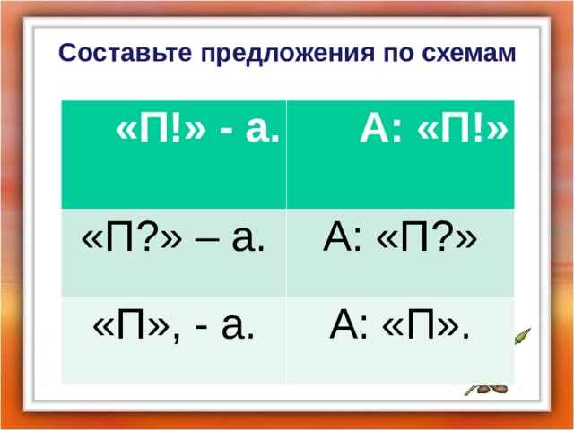 Составьте предложения по схемам «П!» - а.  А: «П!» «П?» – а. А: «П?» «П», - а. А: «П». 