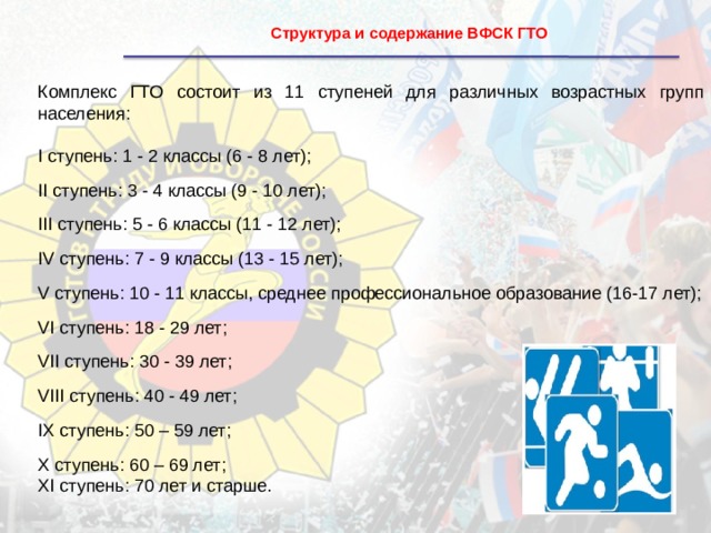 Гто дает баллы. Возрастная структура комплекса ГТО состоит из. Структура ГТО состоит из ступеней. Структура ВФСК ГТО. Структуру и содержание ВФСК ГТО.