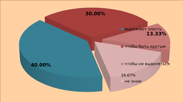 Как делать диаграмму по опросу