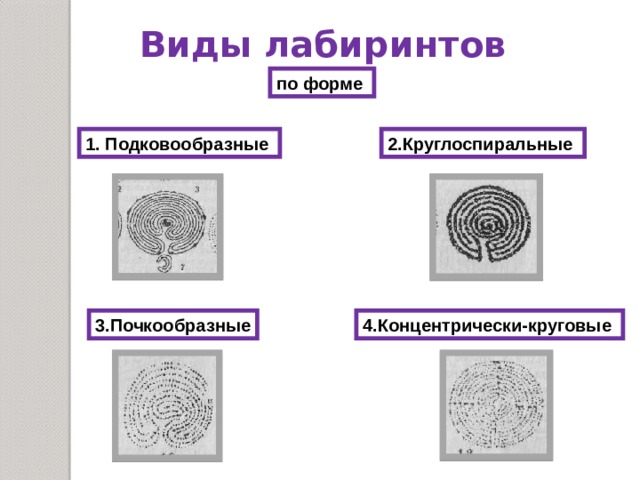 Виды лабиринтов