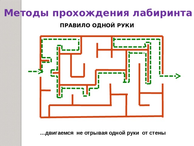 Схема сборки игрового лабиринта