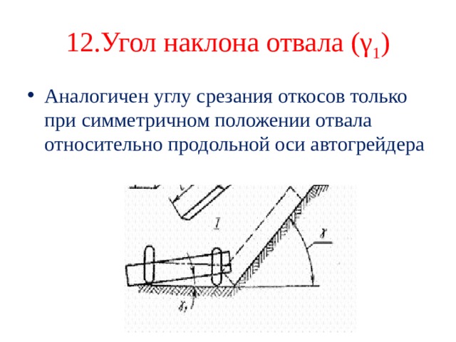 Максимальный угол наклона