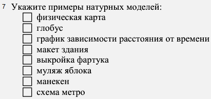 Укажите примеры информационных моделей физическая карта глобус график