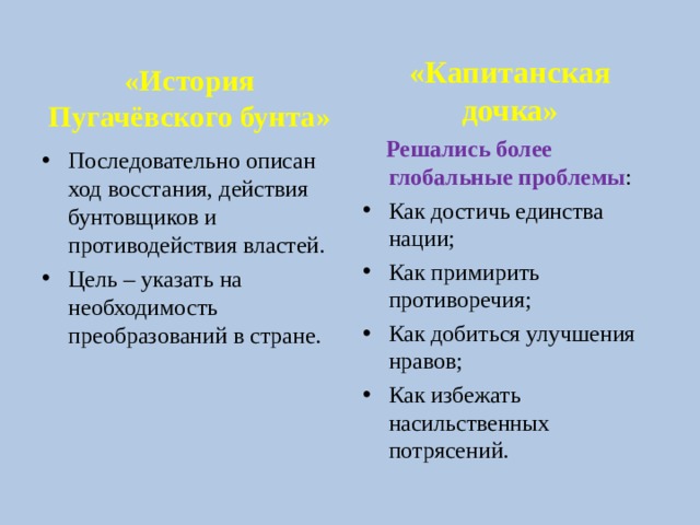 «История Пугачёвского бунта» «Капитанская дочка»  Решались более глобальные проблемы : Как достичь единства нации; Как примирить противоречия; Как добиться улучшения нравов; Как избежать насильственных потрясений. Последовательно описан ход восстания, действия бунтовщиков и противодействия властей. Цель – указать на необходимость преобразований в стране. 