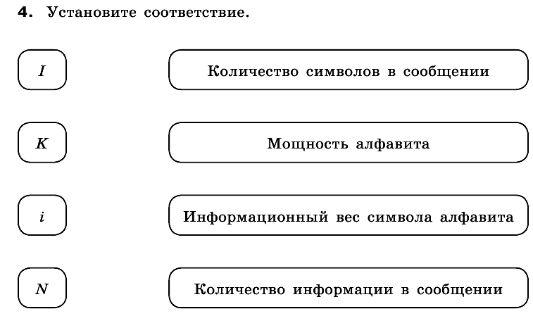 Технологическая карта урока по фгос по информатике 8 класс босова