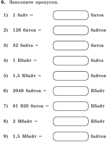 Технологическая карта урока по информатике 8 класс босова