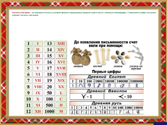 Технологическая карта урока системы счисления Презентация системы счисления