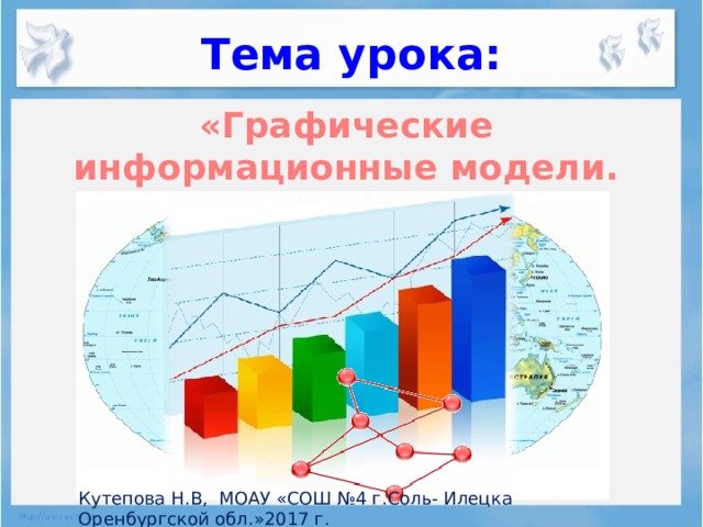 Технологическая карта по информатике 9 класс по фгос босова