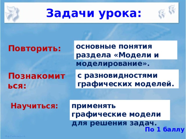 Технологическая карта по информатике 9 класс по фгос босова