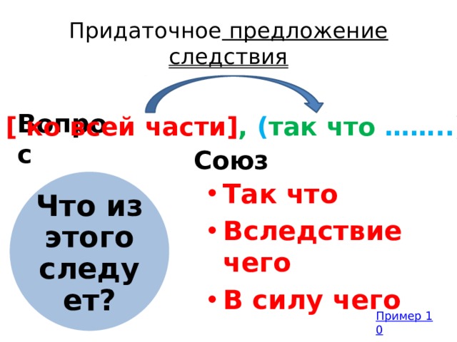 Какие вопросы у союза. Придаточные предложения следствия. Придаточные следствия Союзы. Придаточные предложения следствия примеры. Предложения с союзами следствия.