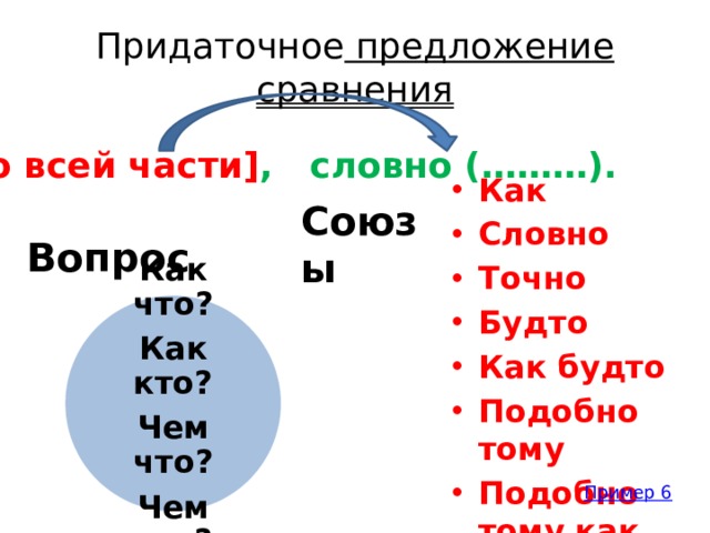 Какие вопросы у союза. Придаточные сравнительные Союзы. Союзы в придаточном сравнительном предложении. Придаточные сравнительные вопросы. Предложение с придаточным сравнения.