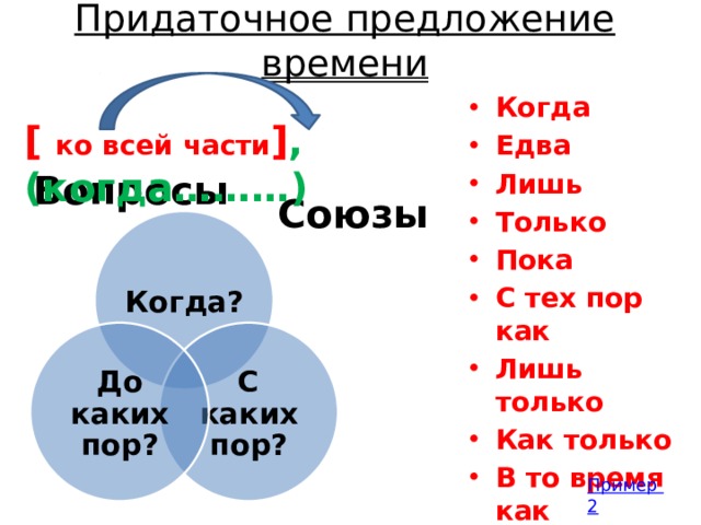 Пока это какой союз. Союз пока вид придаточного. Тип придаточного предложение с едва. Союз пока какое придаточное. Едва это придаточное времени или.